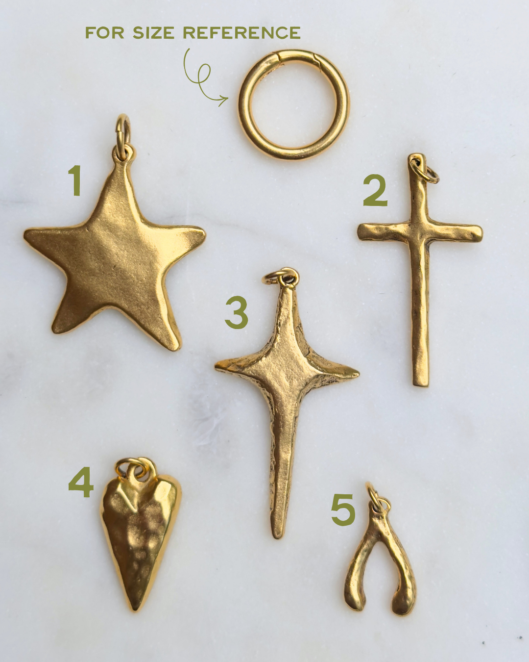 CHARMS